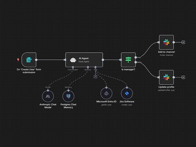 Multi Tool Data Sync preview