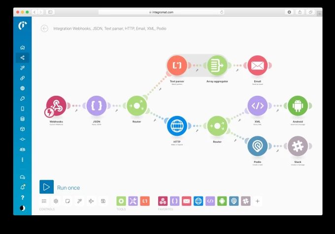 Form To Task Routing preview