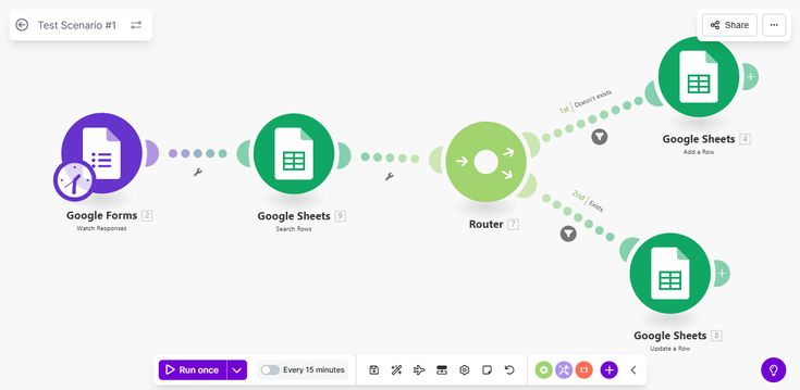Document & Notification Workflow preview