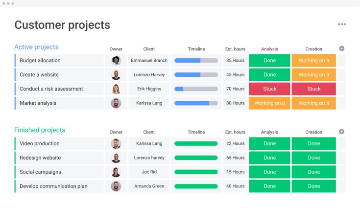Project Delivery Workspace preview